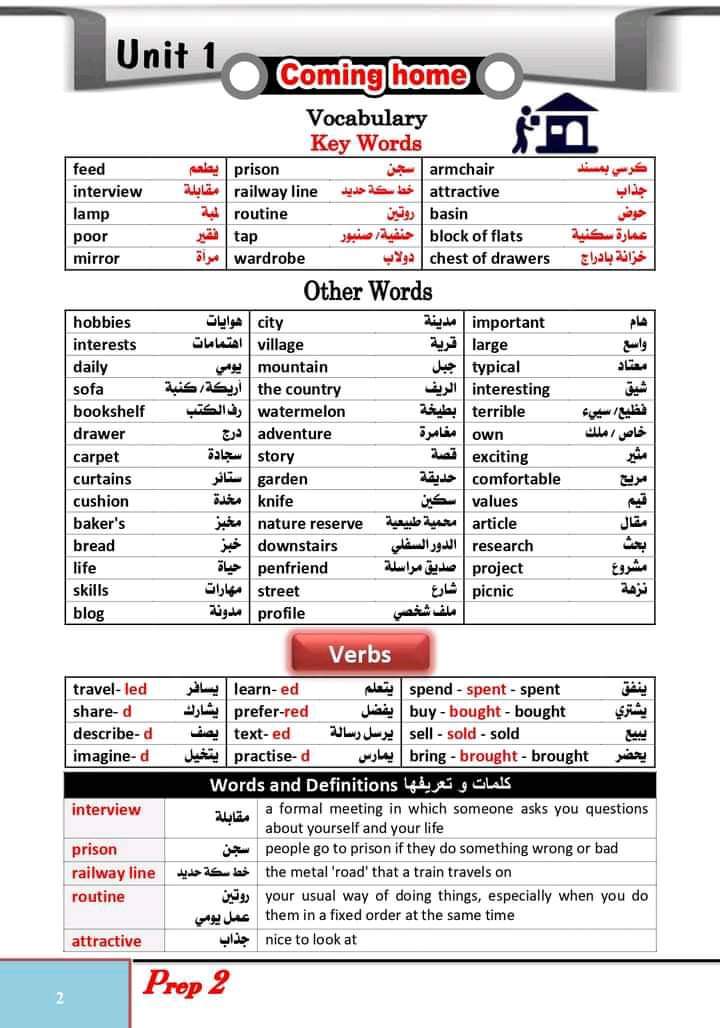 مراجعة مقرر اكتوبر لغة انجليزية الصف الثاني الاعدادي