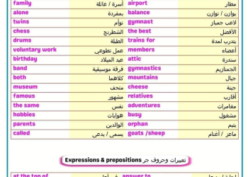 مراجعة شهر اكتوبر انجليزي اولى اعدادي بالاجابات