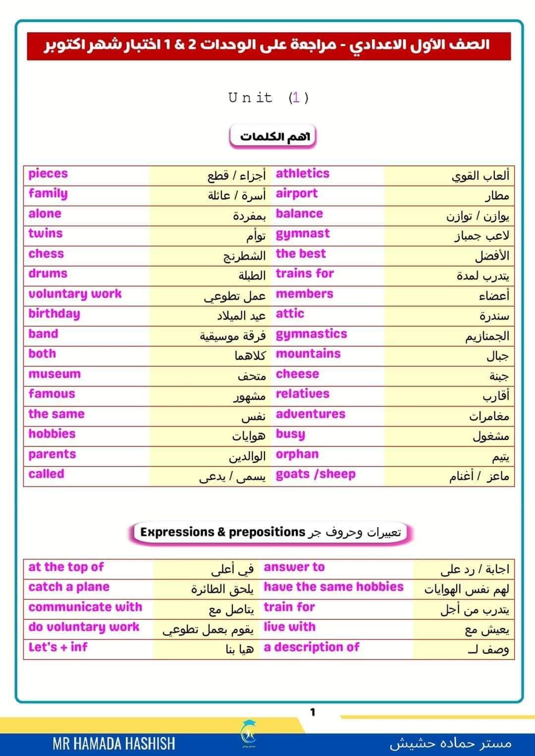 مراجعة شهر اكتوبر انجليزي اولى اعدادي بالاجابات