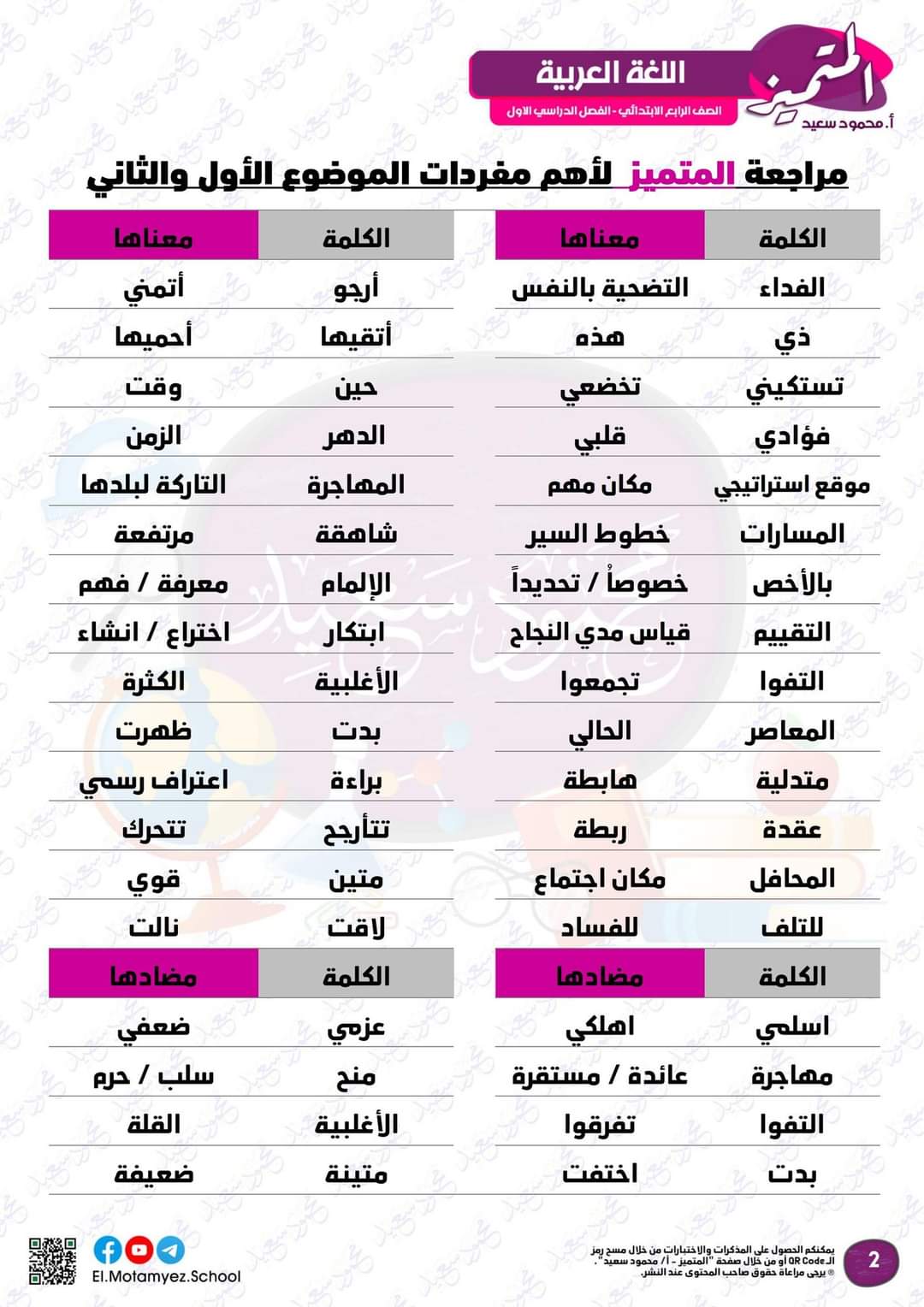 مراجعة المتميز مقرر اكتوبر لغة عربية الصف الرابع الابتدائي