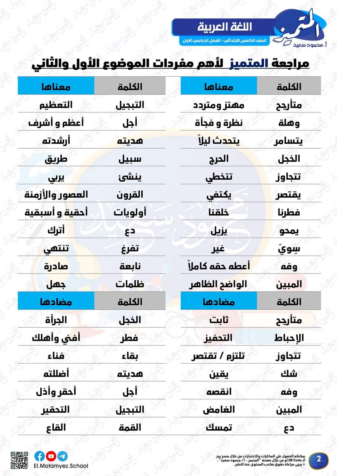 مراجعة المتميز مقرر اكتوبر لغة عربية الصف الخامس الابتدائي