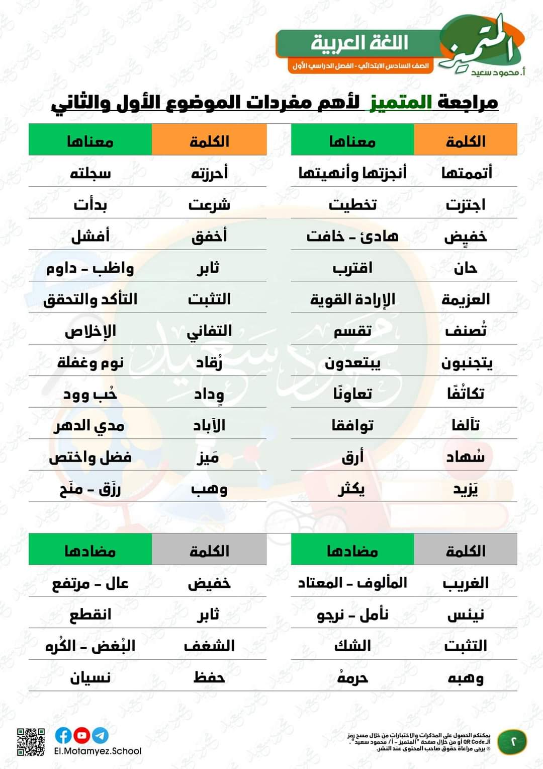 مراجعة المتميز مقرر اكتوبر لغة عربية الصف السادس الابتدائي - تحميل مذكرات المتميز