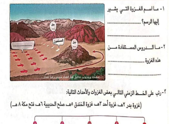 المهام الادائية دراسات اجتماعية للصفوف الرابع والخامس والسادس الابتدائي الترم الاول 2024