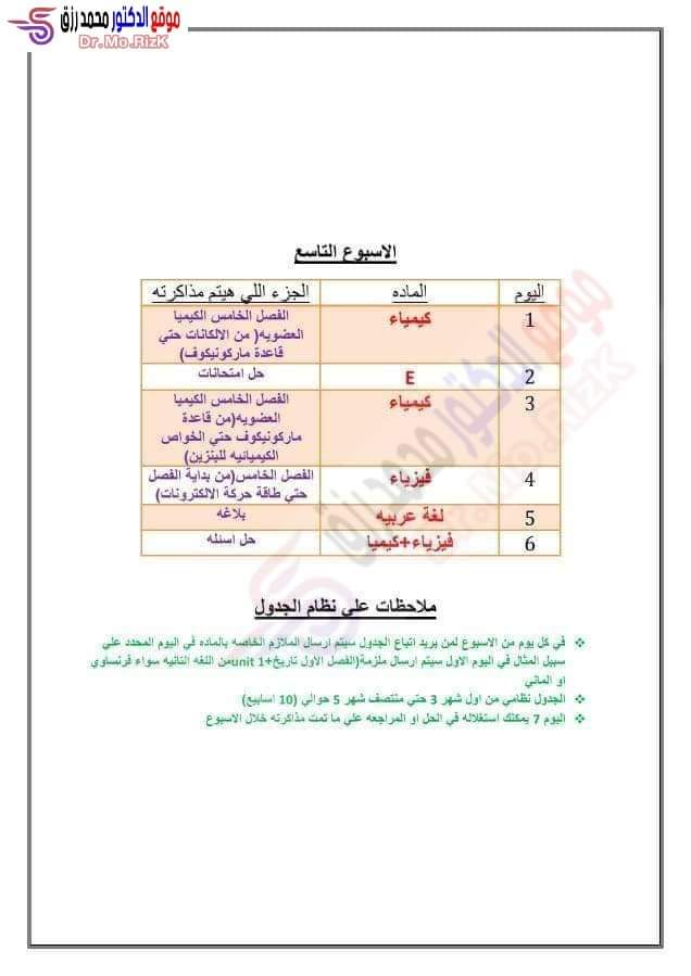 جدول وخطة مذاكرة لمواد الصف الثالث الثانوي علمي علوم