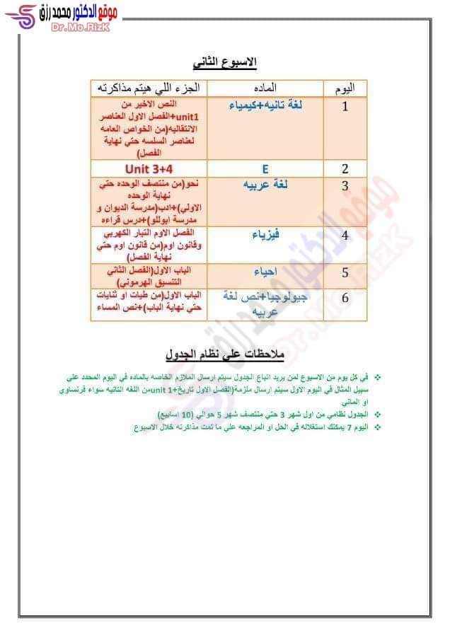 جدول وخطة مذاكرة لمواد الصف الثالث الثانوي علمي علوم