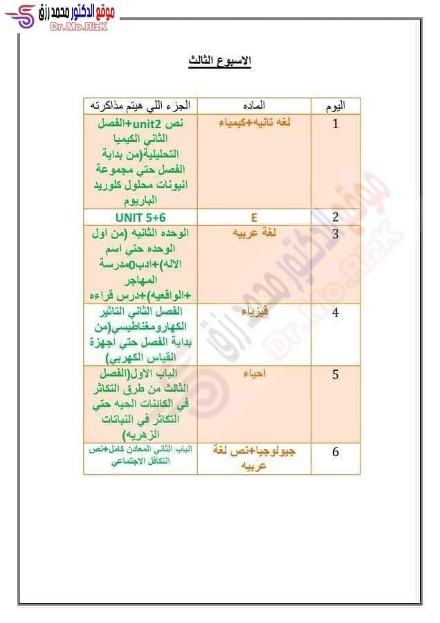 جدول وخطة مذاكرة لمواد الصف الثالث الثانوي علمي علوم