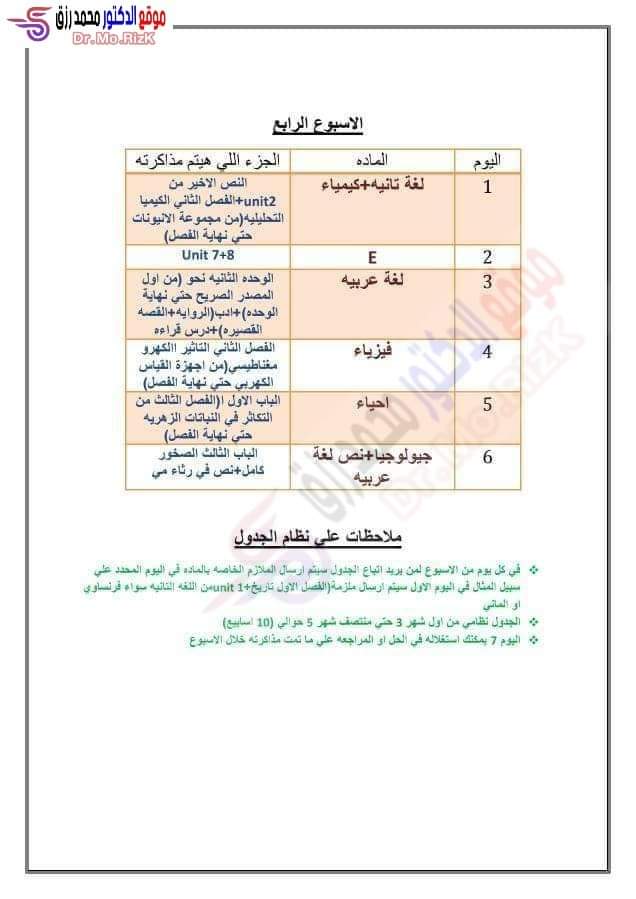 جدول وخطة مذاكرة لمواد الصف الثالث الثانوي علمي علوم