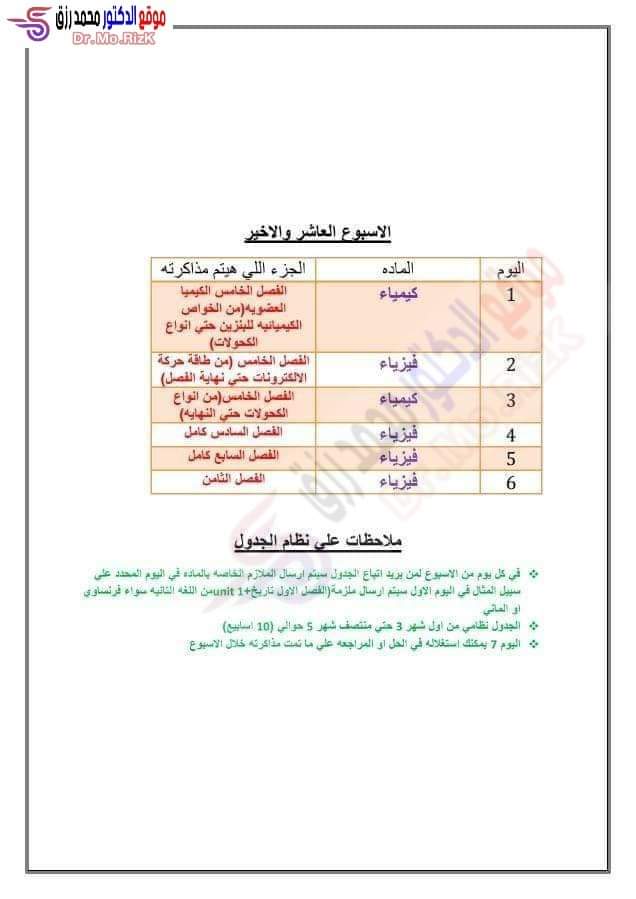 جدول وخطة مذاكرة لمواد الصف الثالث الثانوي علمي علوم