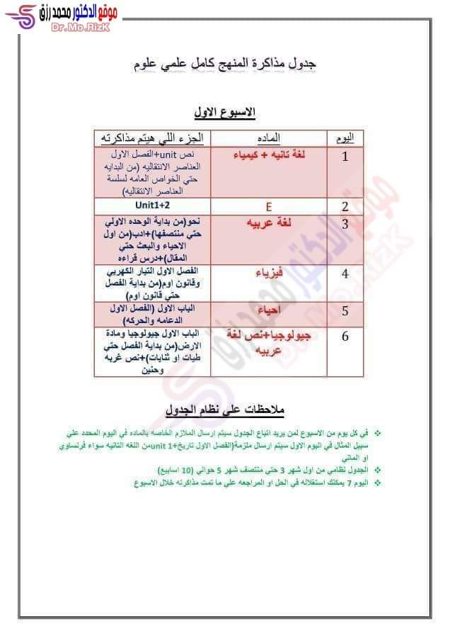 جدول وخطة مذاكرة لمواد الصف الثالث الثانوي علمي علوم