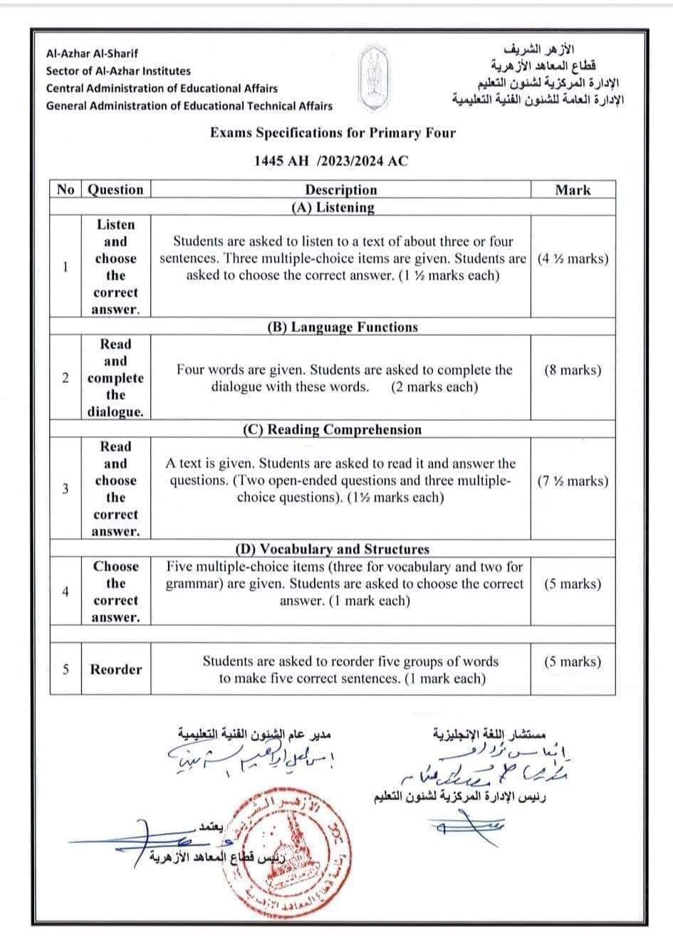 مواصفات امتحان اللغة الانجليزية للصف الرابع الابتدائي الأزهري 2023 - 2024