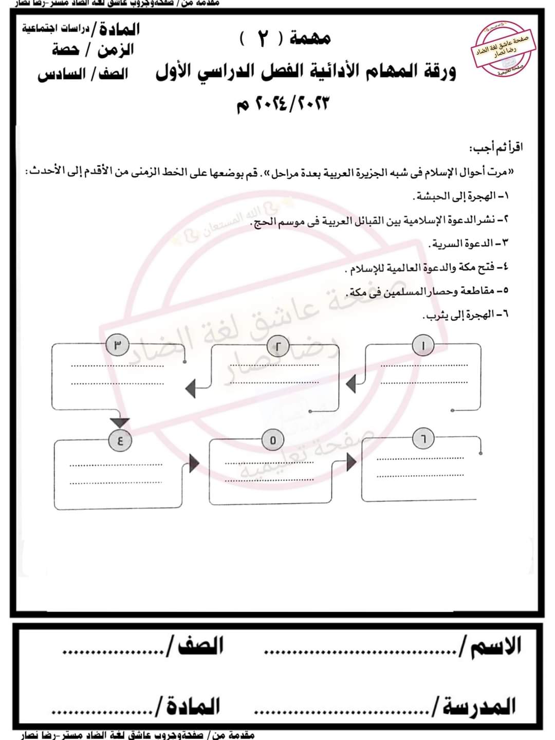 مهام ادائية دراسات إجتماعية الصف السادس الابتدائى الترم الاول لمستر رضا نصار