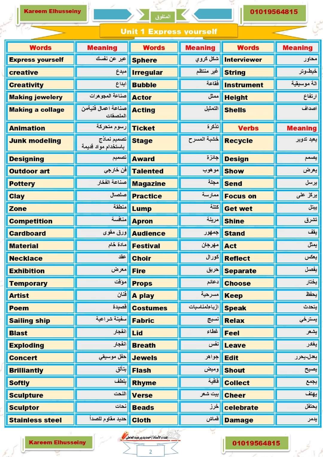 خلاصة منهج connect 6 الصف السادس الابتدائي الترم الاول 2024