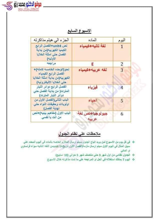 جدول وخطة مذاكرة لمواد الصف الثالث الثانوي علمي علوم