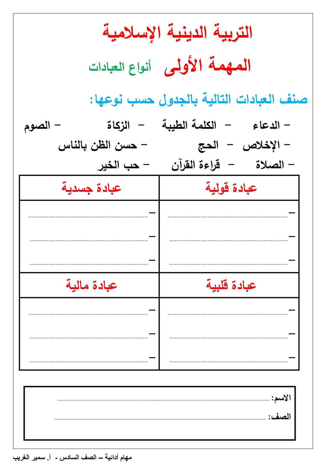 المهام الادائية الرسمية لمواد الصف السادس الابتدائي الترم الاول ٢٠٢٤ مستر سمير الغريب