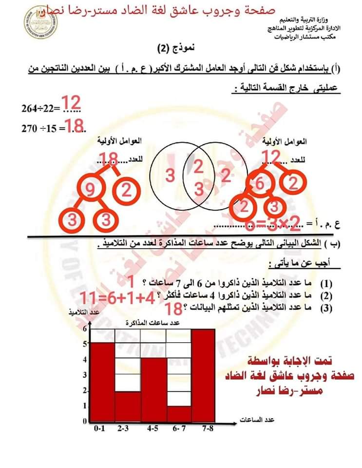 حل المهام الادائية الرسمية رياضيات الصف السادس الابتدائي الترم الاول ٢٠٢٤