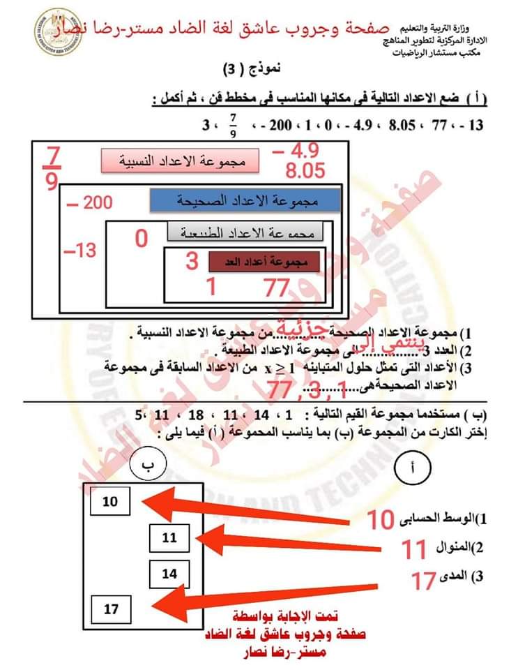 حل المهام الادائية الرسمية رياضيات الصف السادس الابتدائي الترم الاول ٢٠٢٤