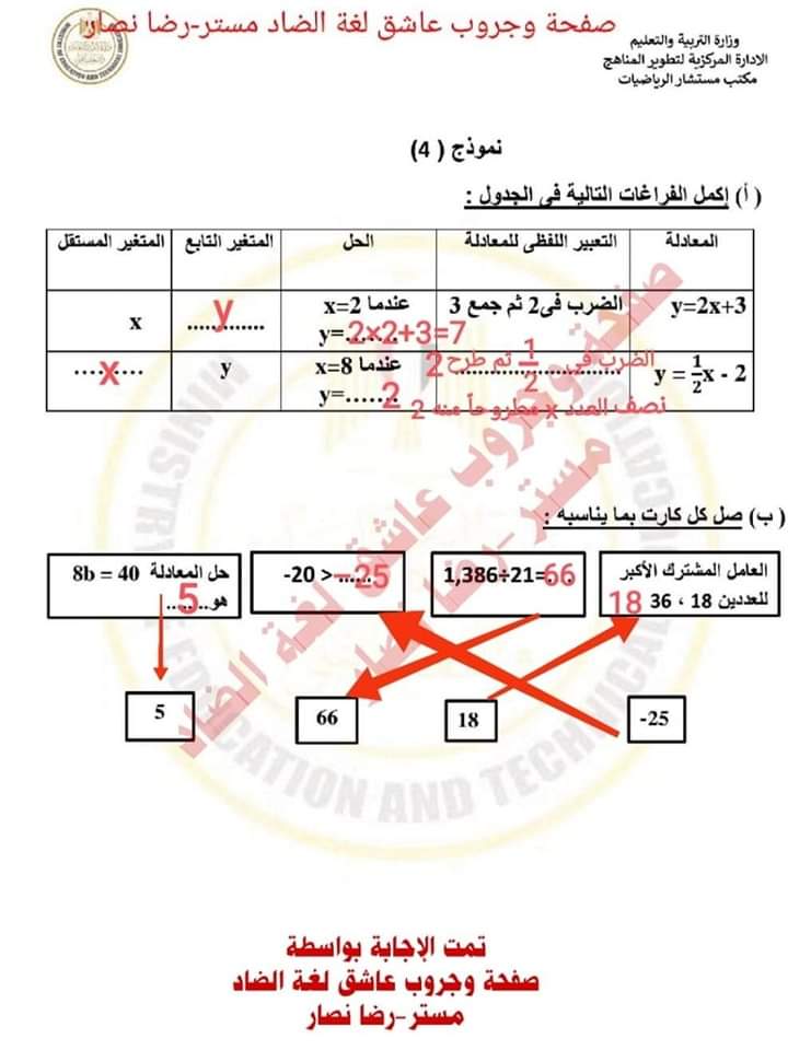 حل المهام الادائية الرسمية رياضيات الصف السادس الابتدائي الترم الاول ٢٠٢٤