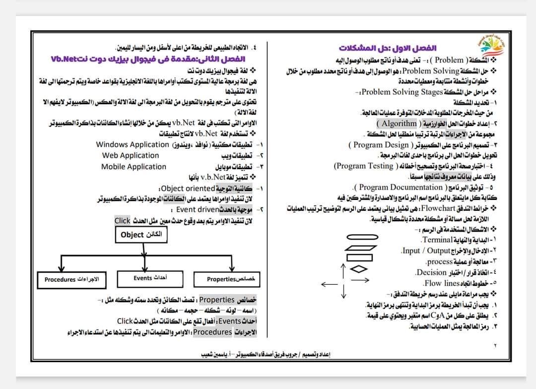 مذكرات مراجعات ليلة الامتحان كمبيوتر المرحلة الاعدادية الترم الاول