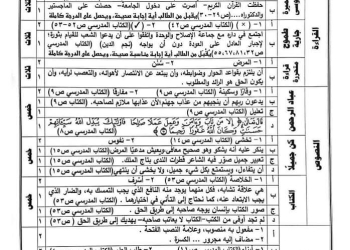 حل امتحان اللغة العربية الصف الثالث الاعدادي محافظة الجيزة الترم الاول 2024