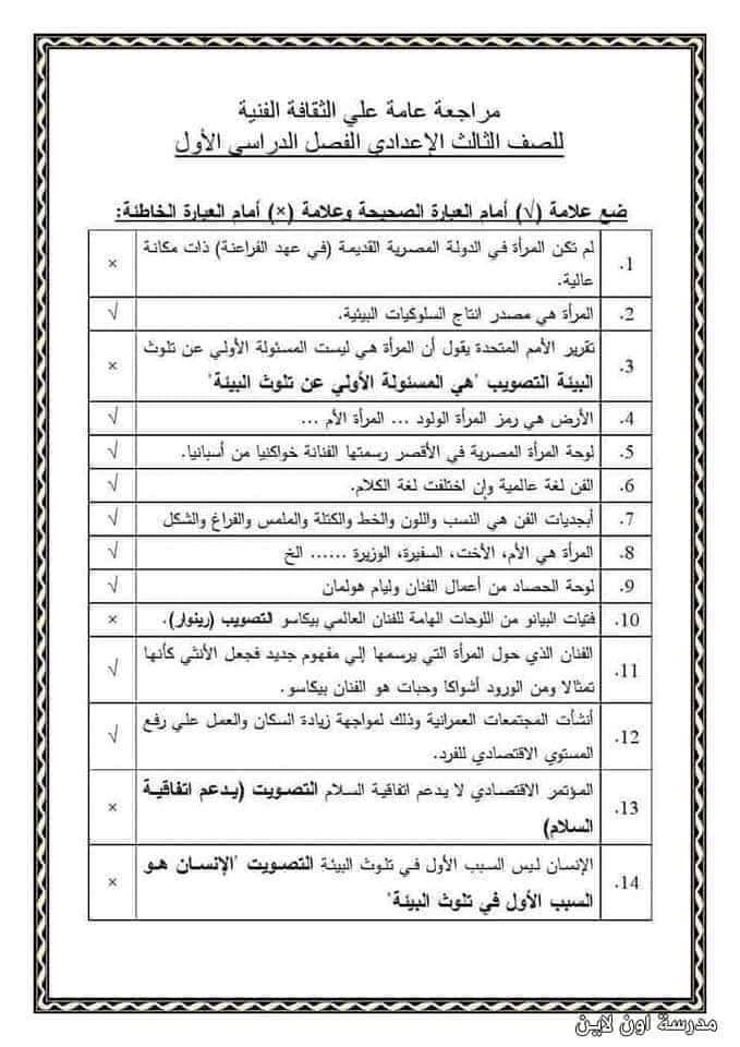 مراجعة ليلة الامتحان ثقافة فنية الصف الثالث الإعدادي الترم الاول مع الإجابات