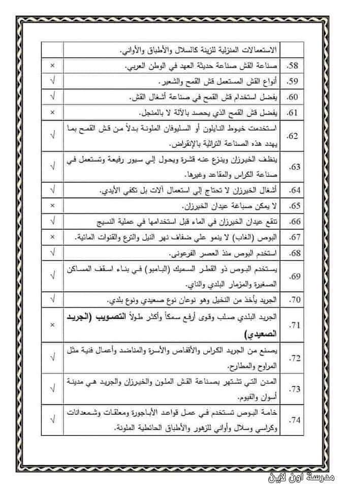 مراجعة ليلة الامتحان ثقافة فنية الصف الثالث الإعدادي الترم الاول مع الإجابات