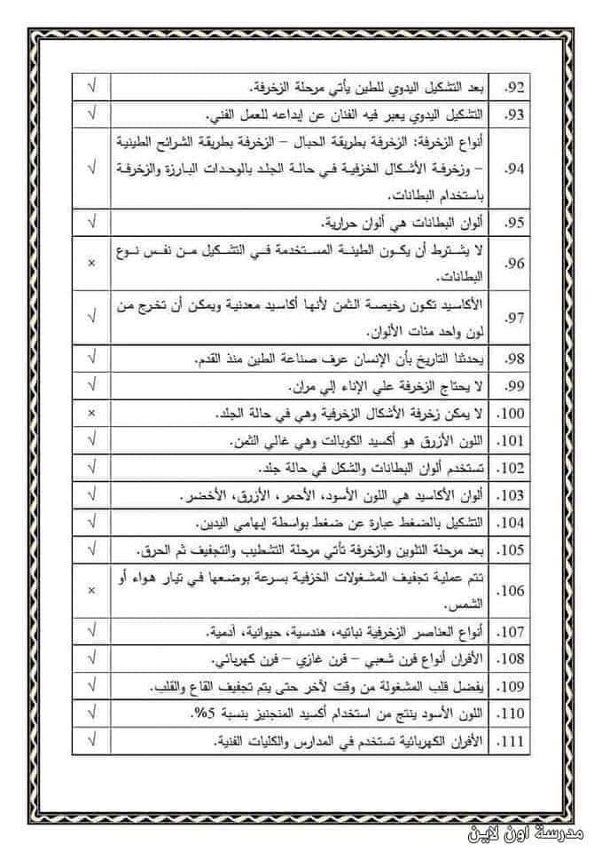 مراجعة ليلة الامتحان ثقافة فنية الصف الثالث الإعدادي الترم الاول مع الإجابات