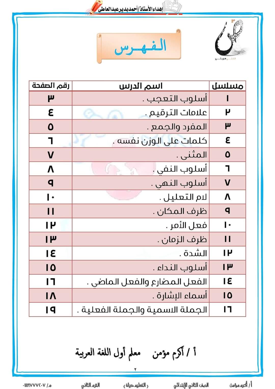 ملزمة القواعد والأساليب للصف الثاني الابتدائي الترم الثاني ٢٠٢٤ إعداد الأستاذ : أكرم مؤمن