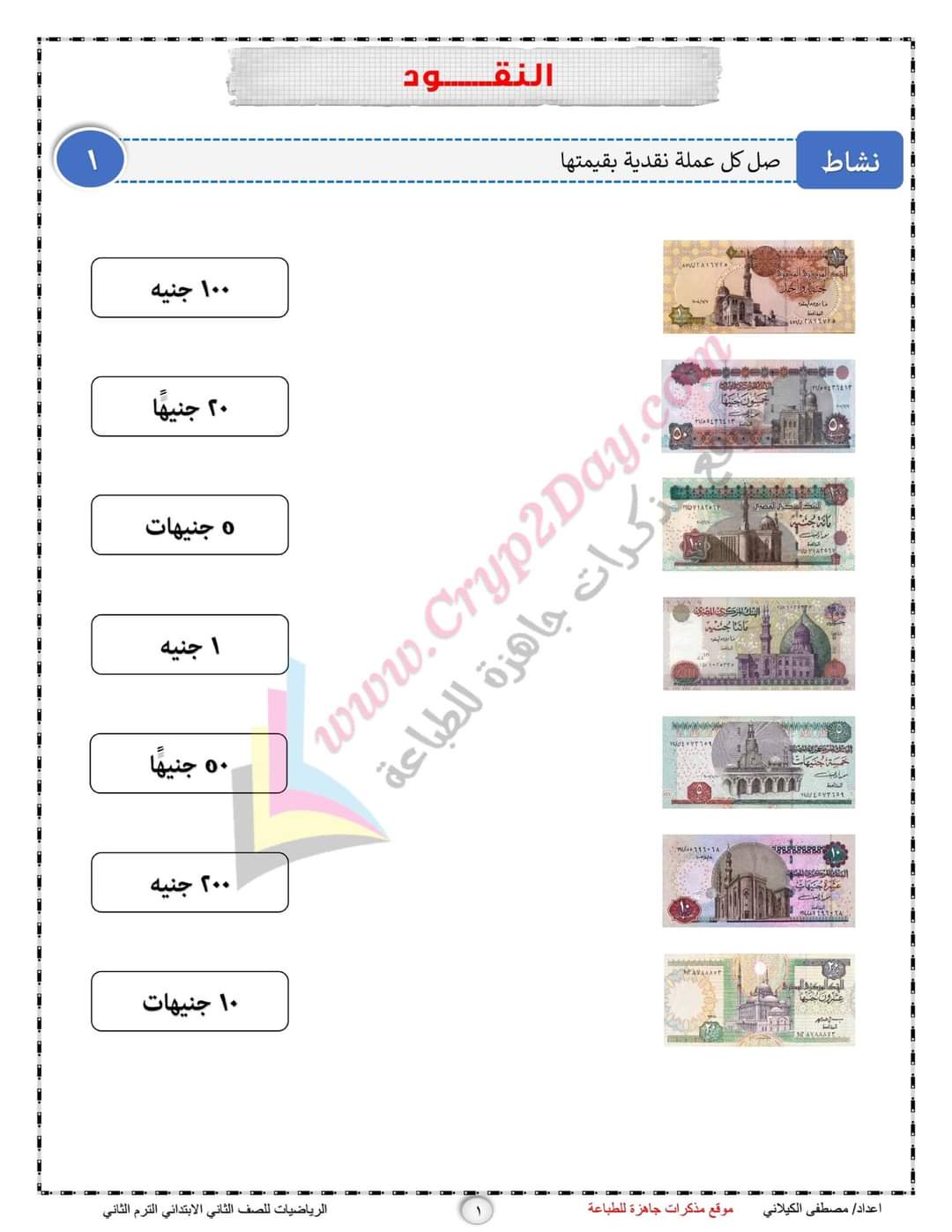 مذكرة المصطفي في الرياضيات للصف الثاني الابتدائي الترم الثاني إعداد الأستاذ : عبدالله جاد