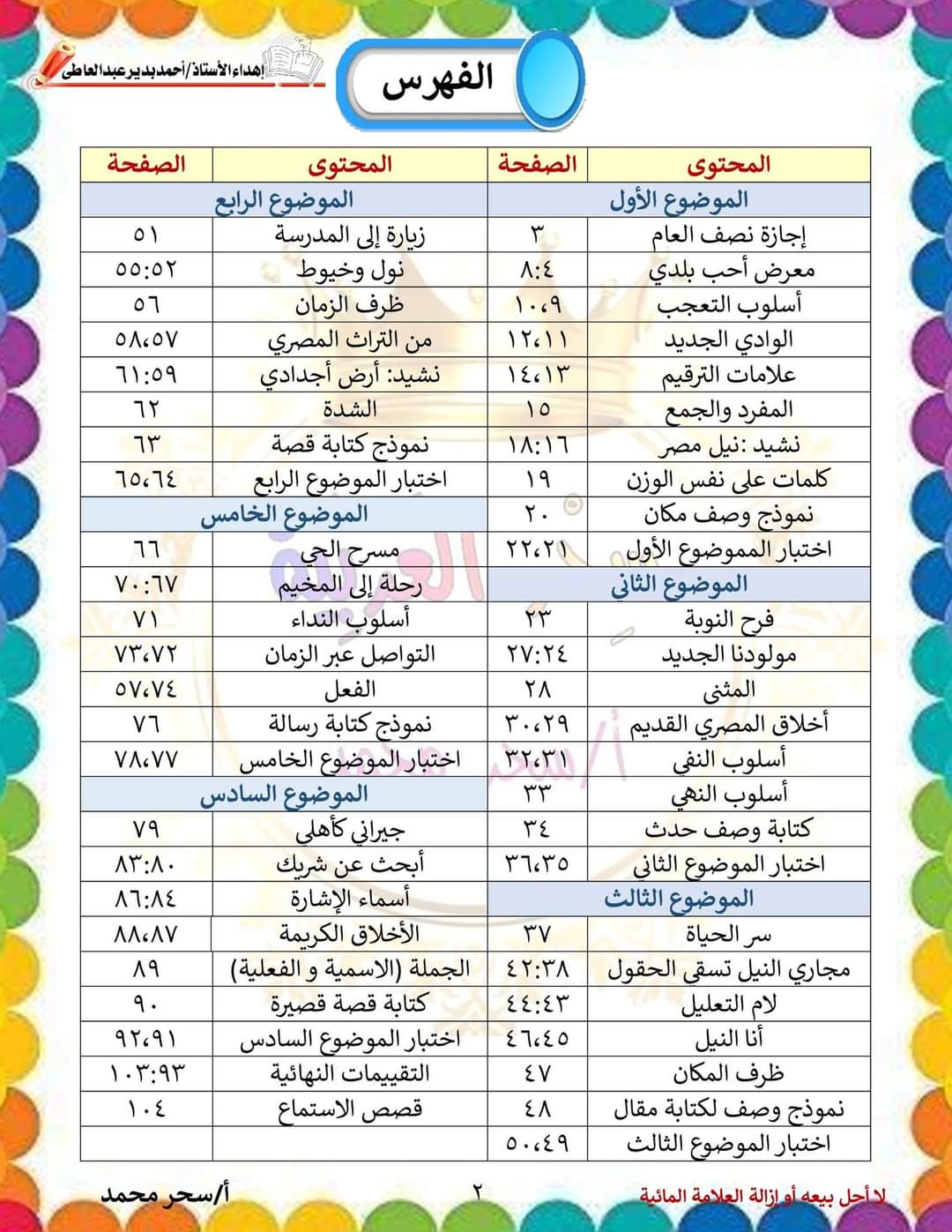 بوكلت اللغة العربية الصف الثاني الابتدائي الترم الثاني ٢٠٢٤ إعداد الأستاذة : سحر محمد