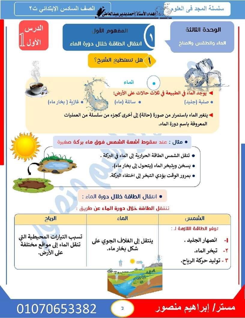 ملزمة شرح وتدريبات الوحدة الثالثة علوم الصف السادس الابتدائي الترم الثاني ٢٠٢٤ إعداد مستر : إبراهيم منصور