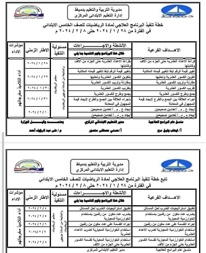 خطة تنفيذ البرنامج العلاجى لمادة الرياضيات للصف الخامس الابتدائي