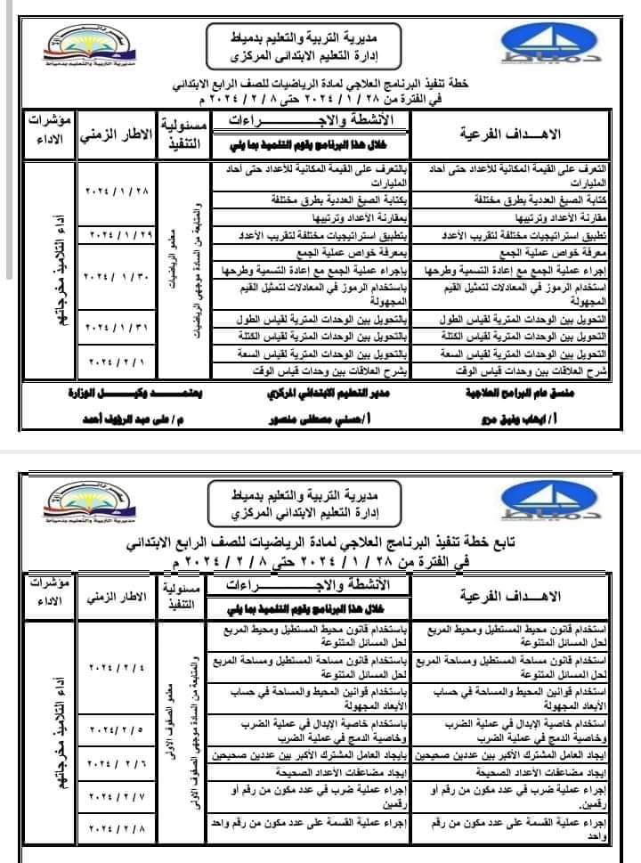 خطة تنفيذ البرنامج العلاجى لمادة الرياضيات للصف الرابع الابتدائي