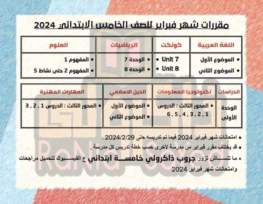 تحميل مقررات شهر فبراير ٢٠٢٤ لمواد صفوف المرحلة الابتدائية