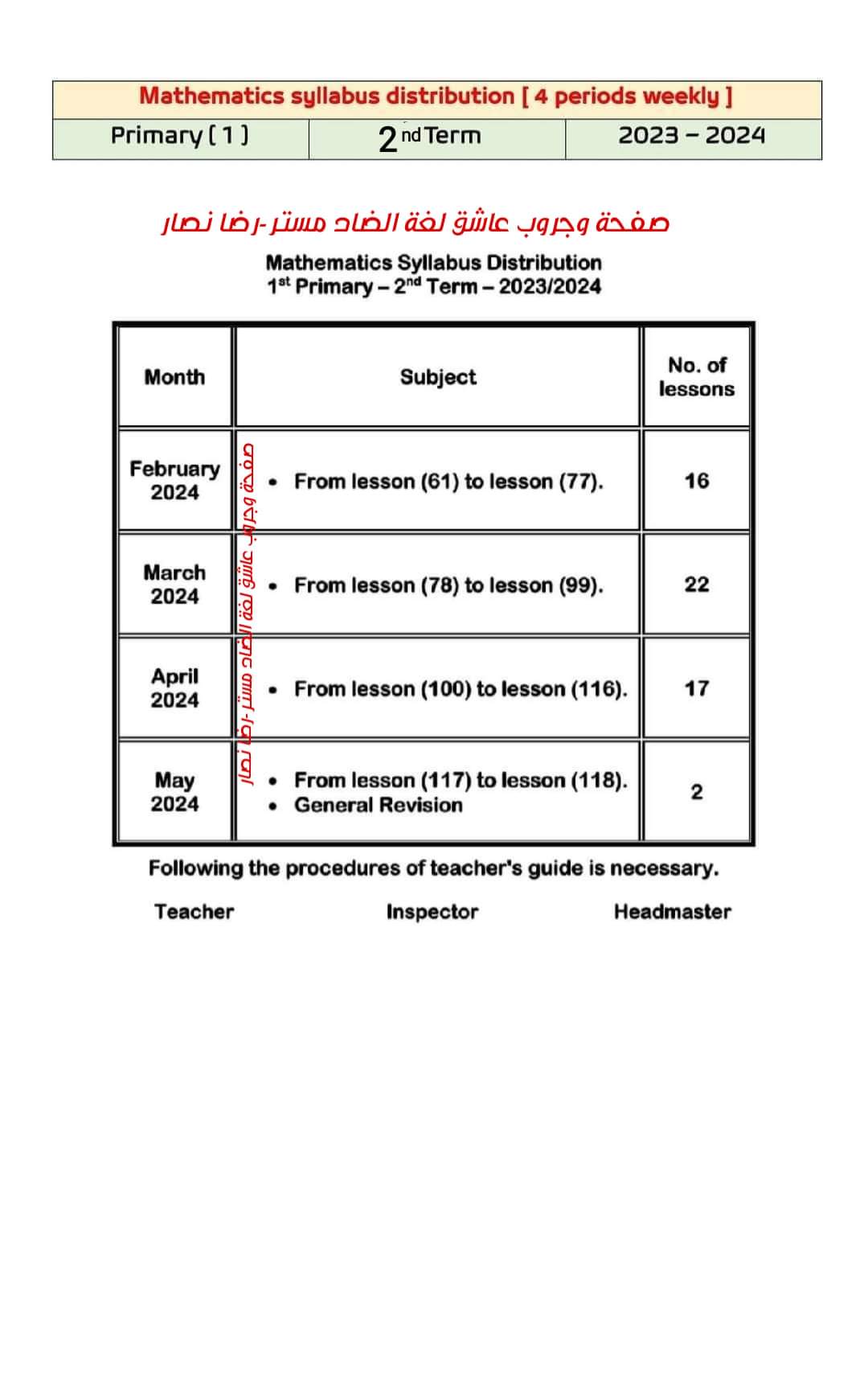خطة توزيع منهج الرياضيات للصفوف الأول والثاني والثالث الابتدائي لغات الترم الثاني 2024