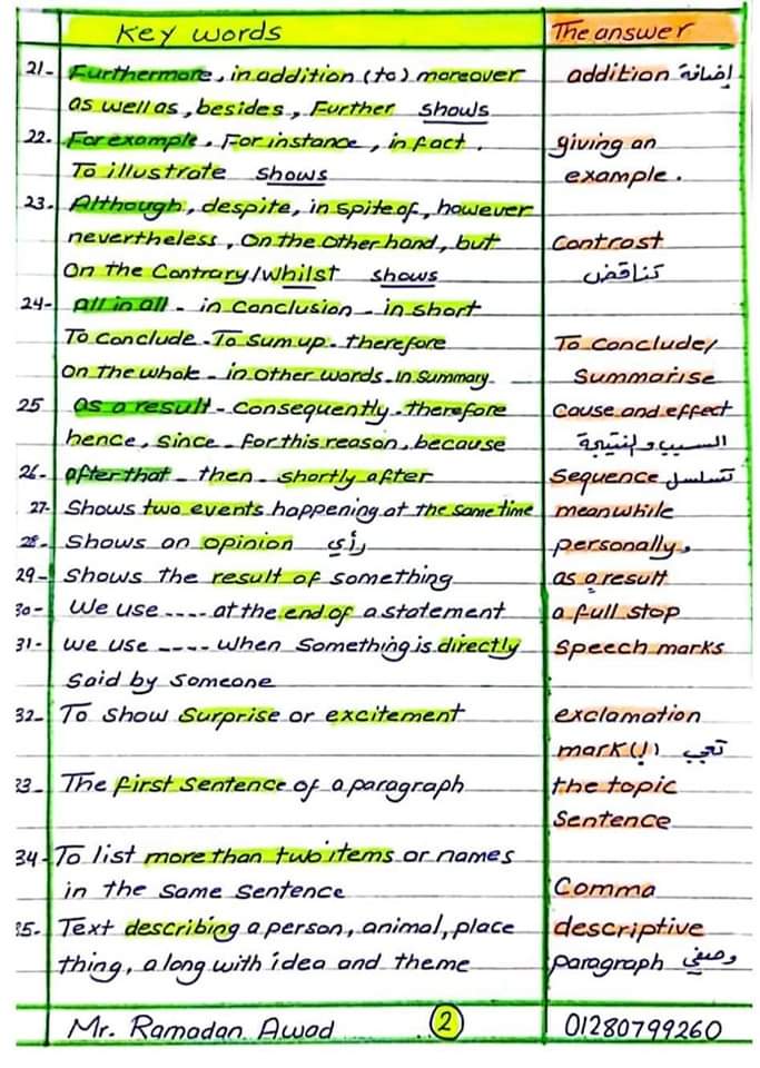 ملف مراجعة شامل و مبسط لأهم 100 نقطة في سؤال Writing Skills الثانوية العامة والأزهرية