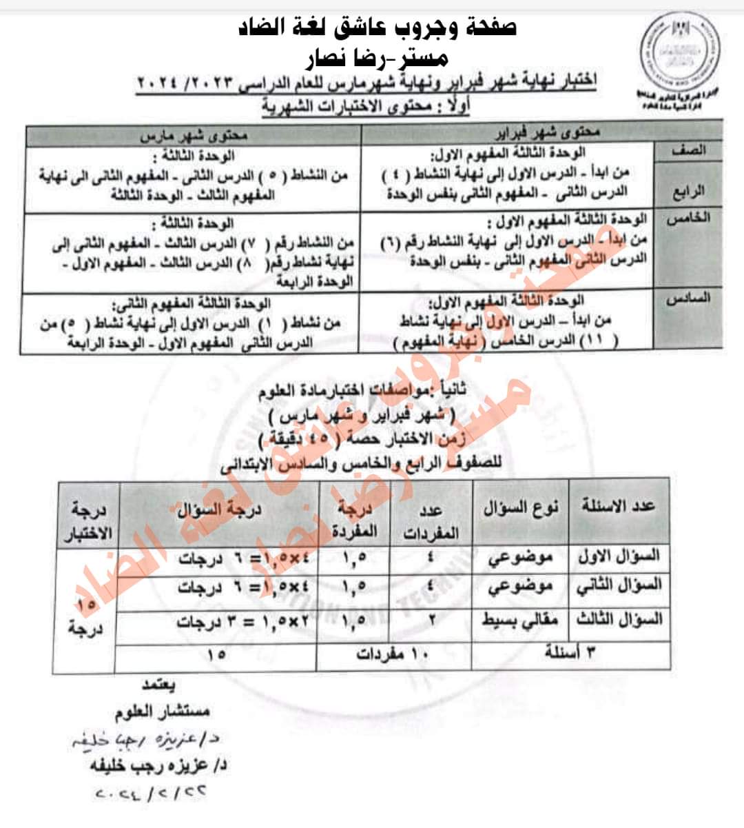 مواصفات اختبارات فبراير ومارس للصفوف الرابع والخامس والسادس الابتدائي