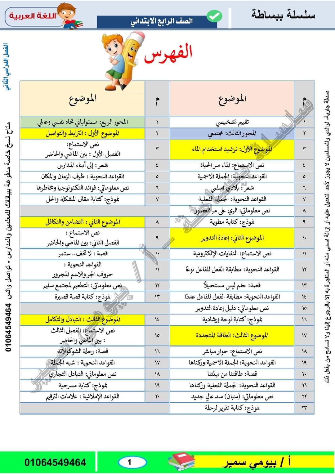 ملزمة ببساطة في اللغة العربية الصف الرابع الابتدائي الترم الثاني 2024