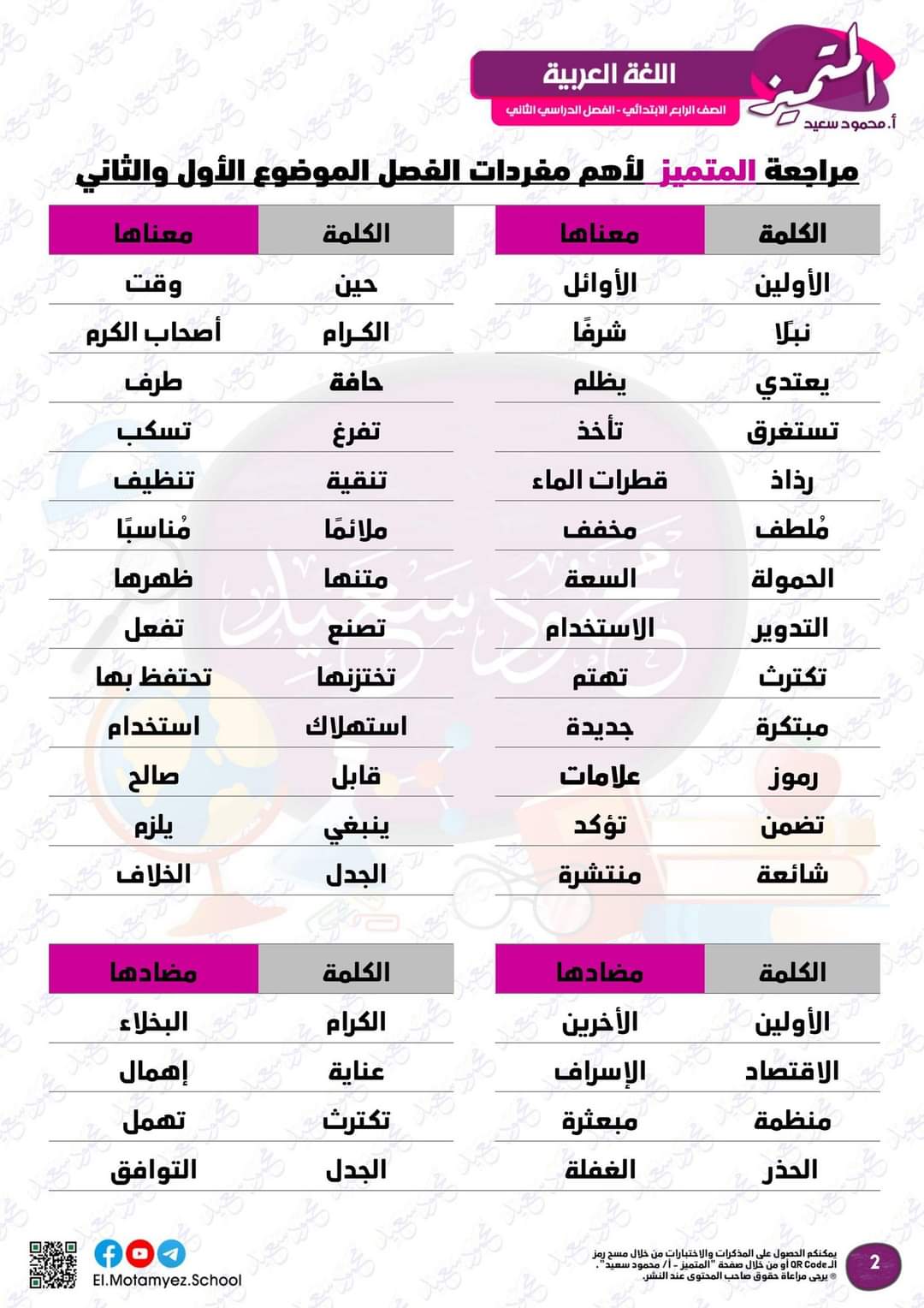 مراجعة المتميز لمقررات فبراير لغة عربية الصف الرابع الابتدائي مع الاجابات - تحميل مذكرات المتميز