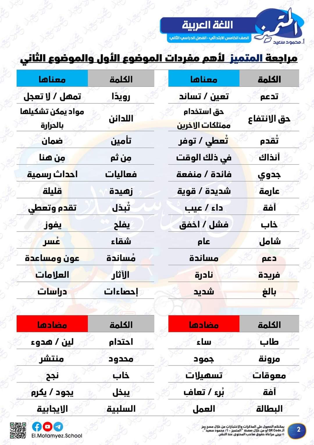 مراجعة المتميز لمقررات فبراير لغة عربية الصف الخامس الابتدائي مع الاجابات - تحميل مذكرات المتميز