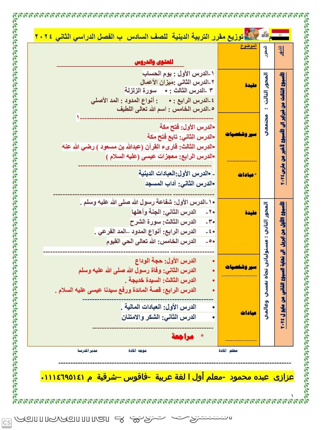 توزيع مقرر وخريطة مادة التربية الدينية الإسلامية الصف السادس الابتدائي الترم الثاني ٢٠٢٤