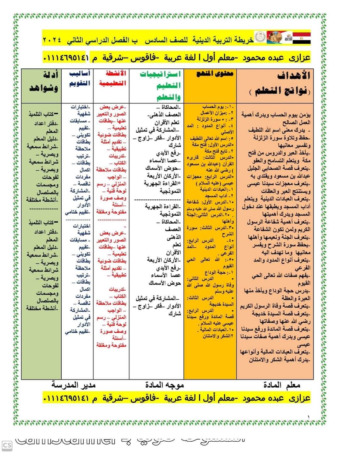 توزيع مقرر وخريطة مادة التربية الدينية الإسلامية الصف السادس الابتدائي الترم الثاني ٢٠٢٤