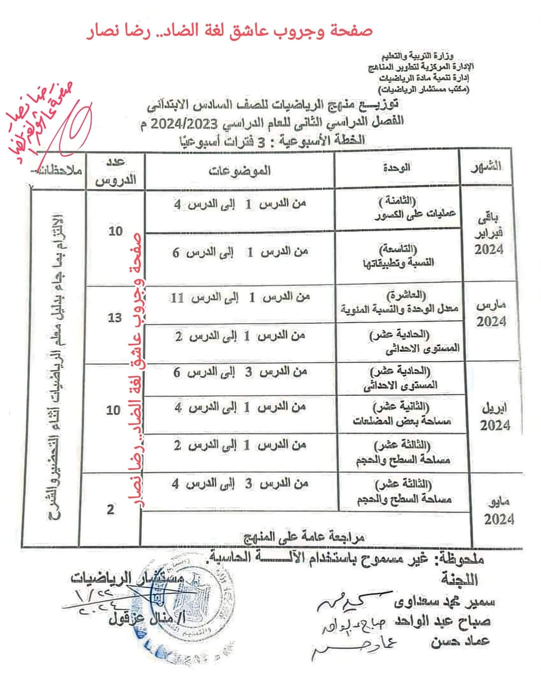 خطة توزيع منهج الرياضيات الصف السادس الابتدائي الترم الثاني ٢٠٢٤