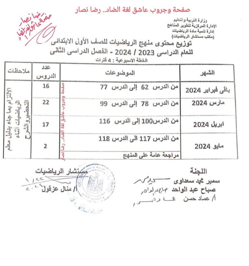 خطة توزيع منهج الرياضيات للصفوف الأولية الترم الثاني 2024