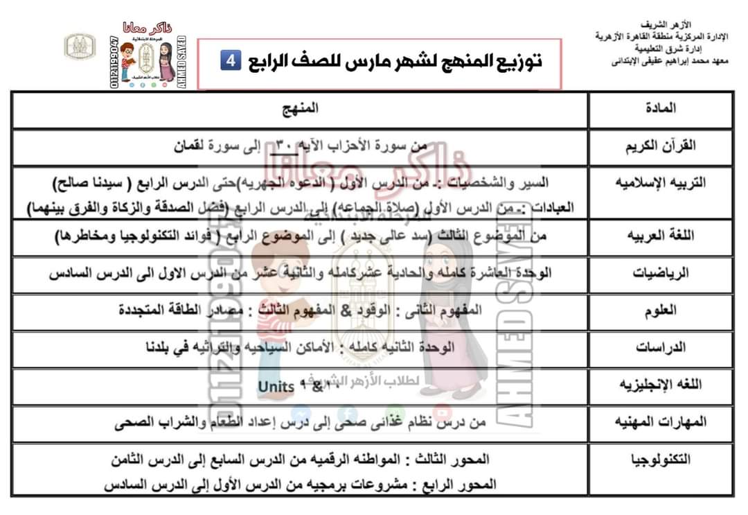 توزيع مناهج شهر مارس كل مواد الصف الرابع الأزهري الابتدائي