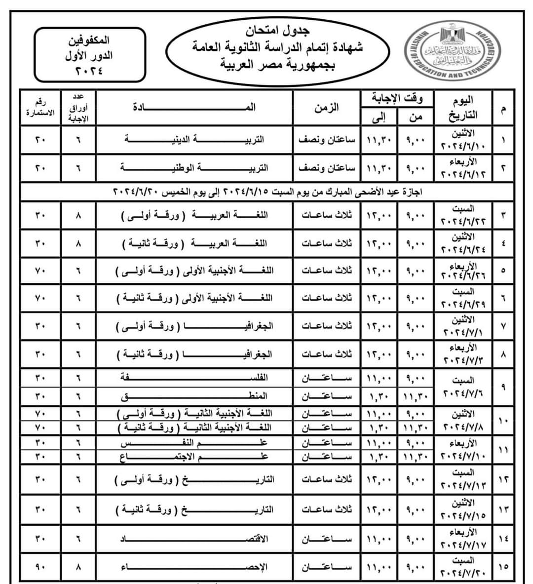 جدول امتحانات شهادة الثانوية العامة لمدارس المتفوقين فى العلوم والتكنولوجيا "STEM" ومدارس المكفوفين الدور الأول ٢٠٢٣ / ٢٠٢٤