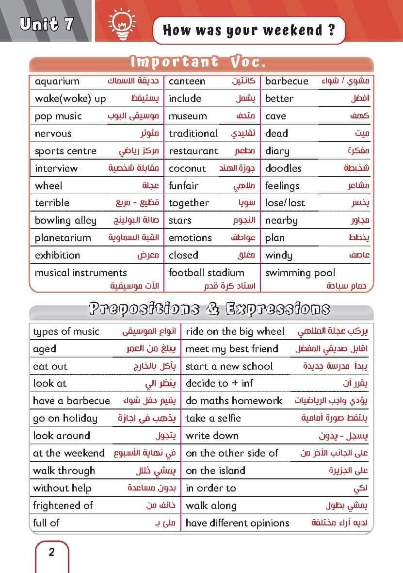 مراجعة العمالقة في ليلة الامتحان تانية اعدادي الترم الثاني بالاجابات