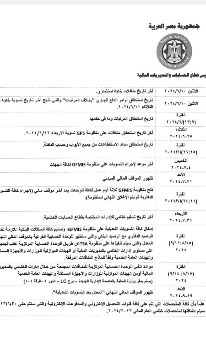 عاجل تعديل موعد صرف مرتبات شهر يونيو من 9 الى 13 بسبب تقفيل السنة المالية 2024