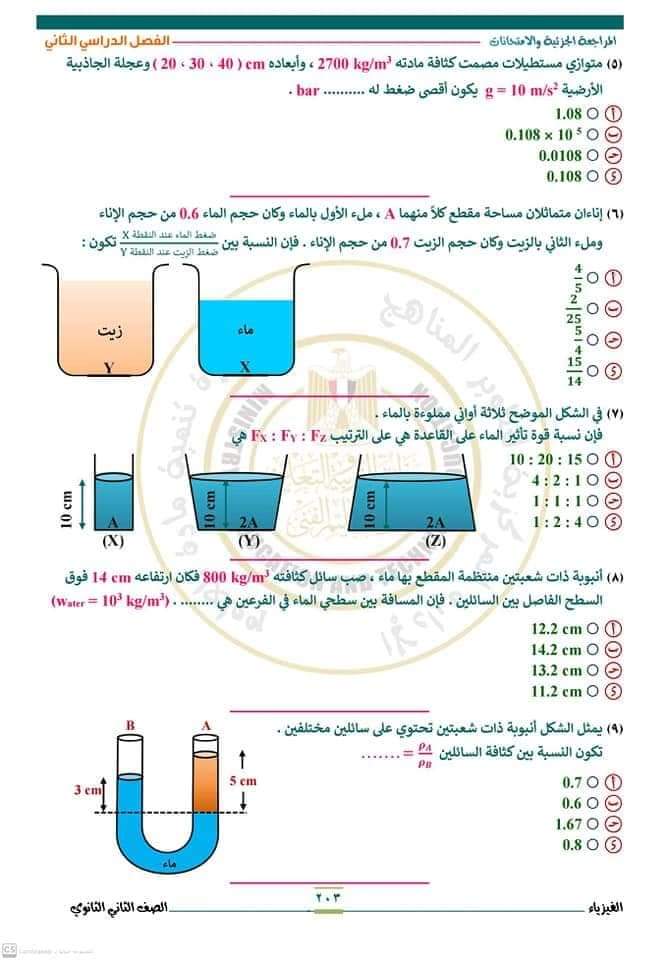 ملزمة مراجعة ليلة الامتحان الفيزياء الصف الثاني الثانوي الفصل الدراسي الثاني