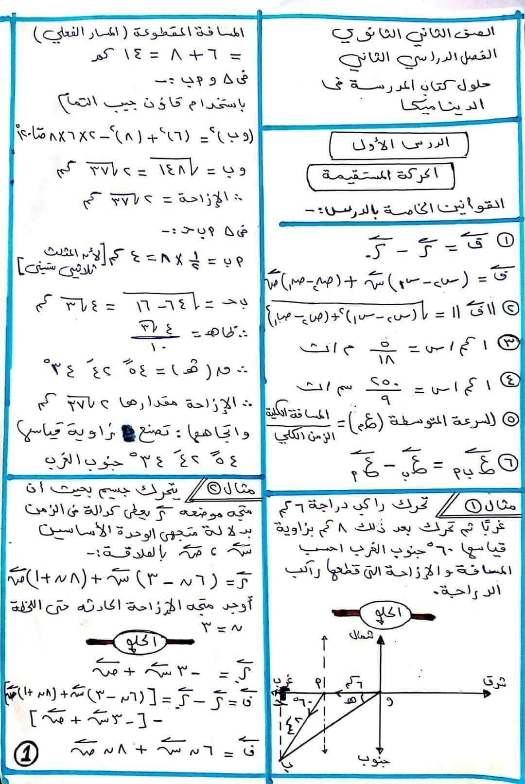 حلول تدريبات كتاب المدرسة في الديناميكا الصف الثاني الثانوي