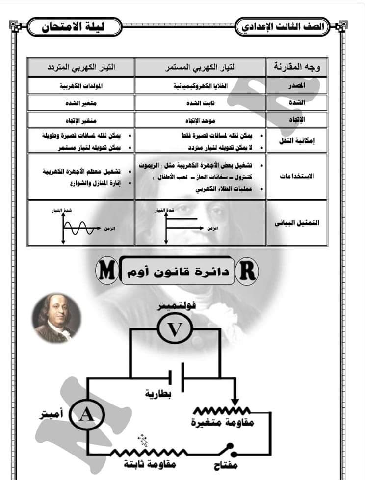 توقعات امتحان العلوم الصف الثالث الاعدادي الترم الثاني بالاجابات